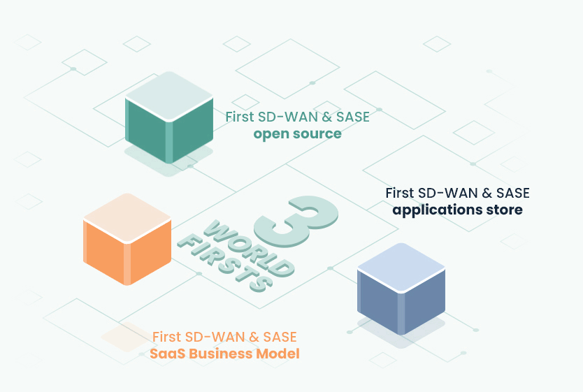 World’s First Open Source SD-WAN & SASE